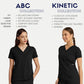 FITGUIDE