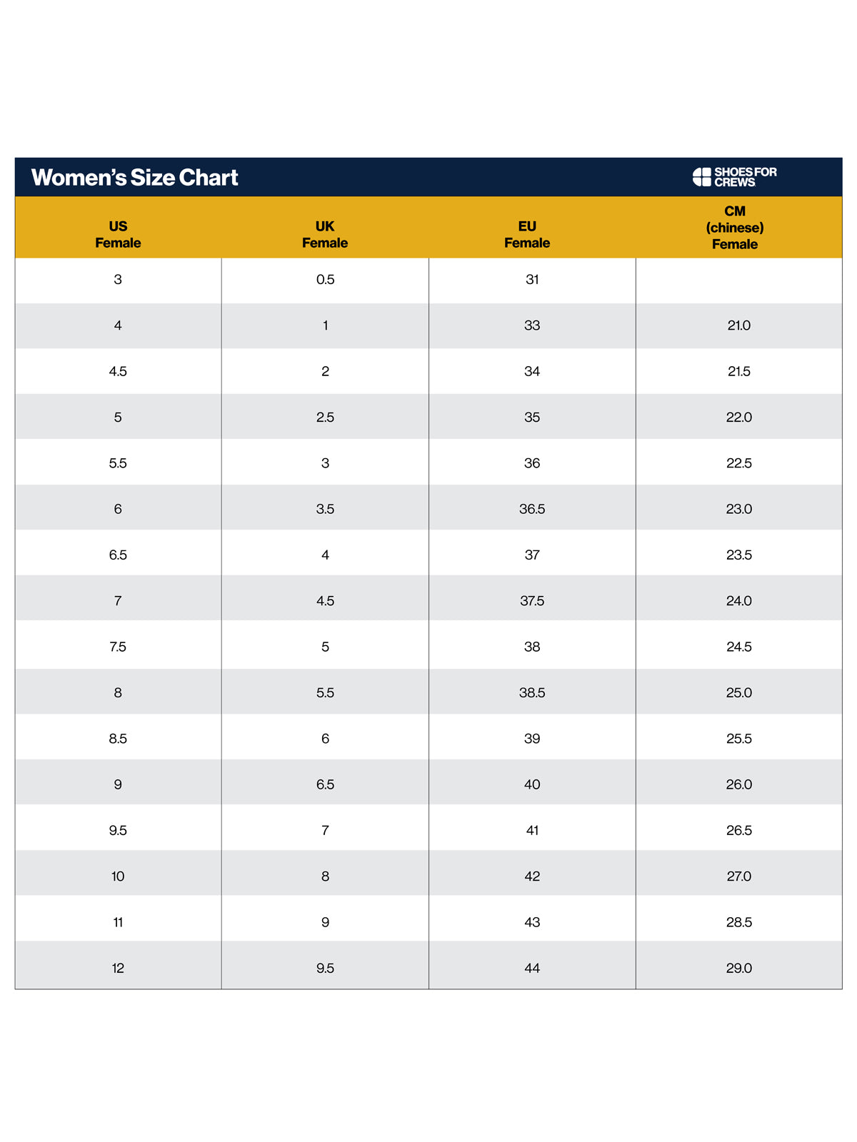 SIZECHART