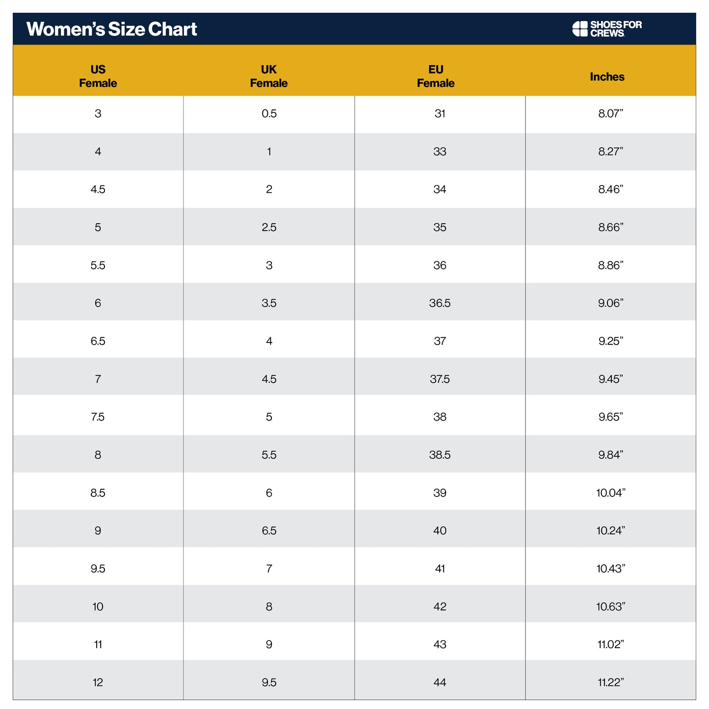 SIZECHART