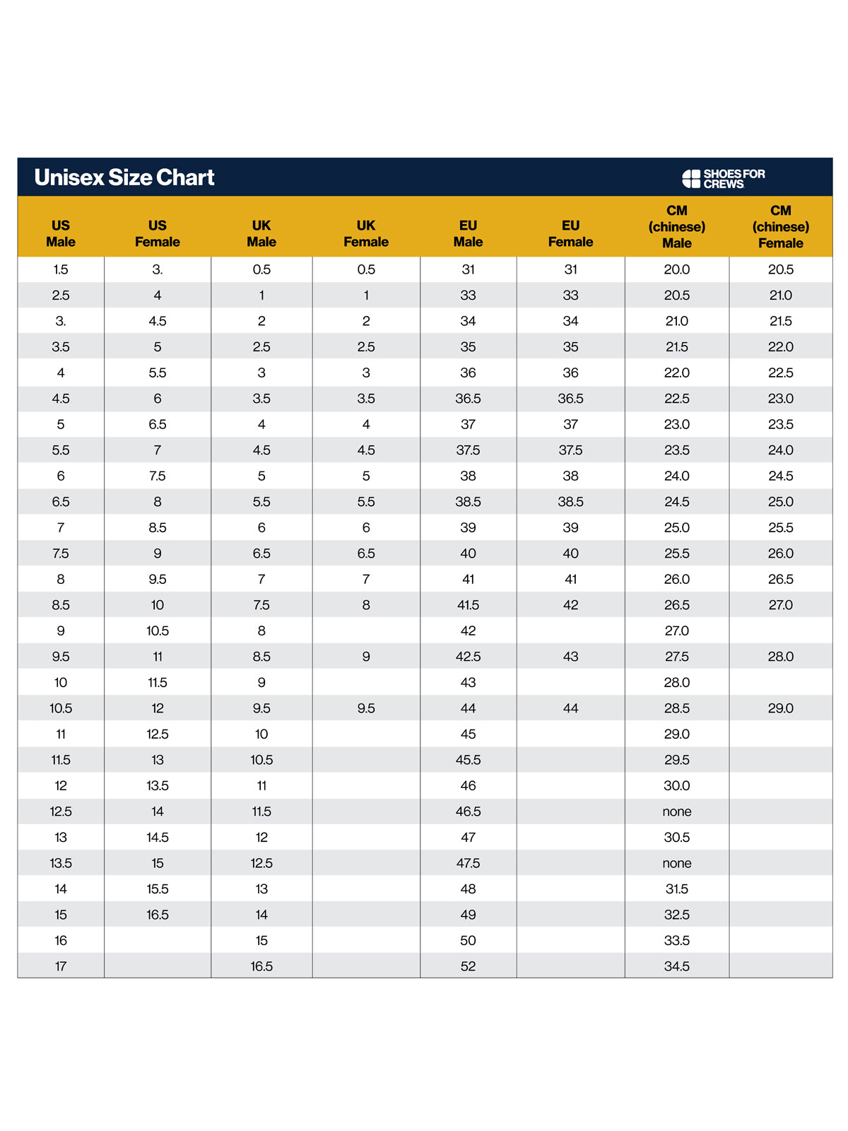 SIZECHART