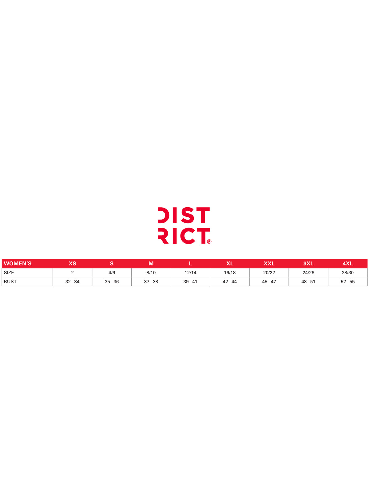 SIZECHART