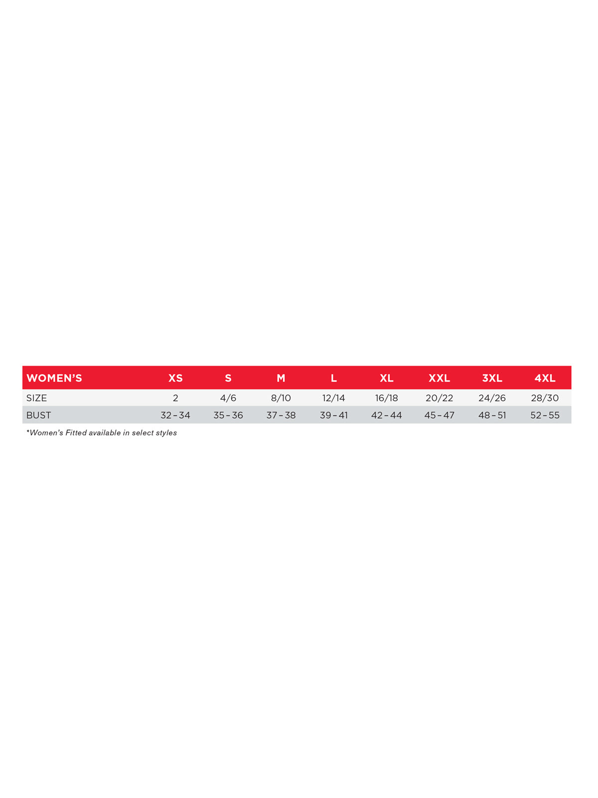 SIZECHART