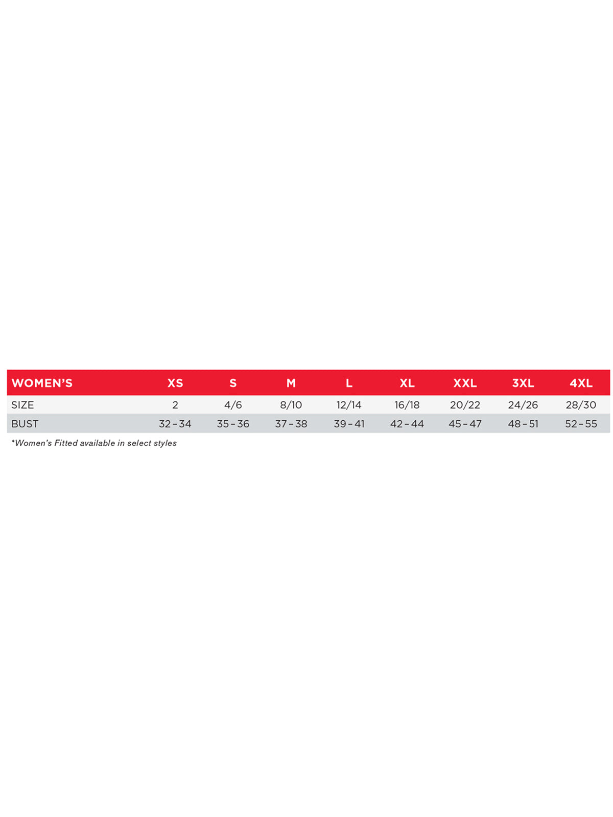 SIZECHART