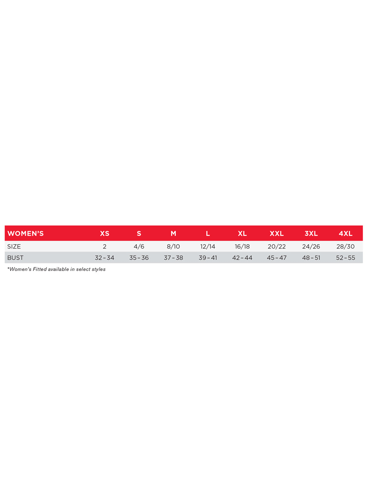 SIZECHART