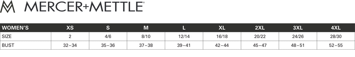 SIZECHART