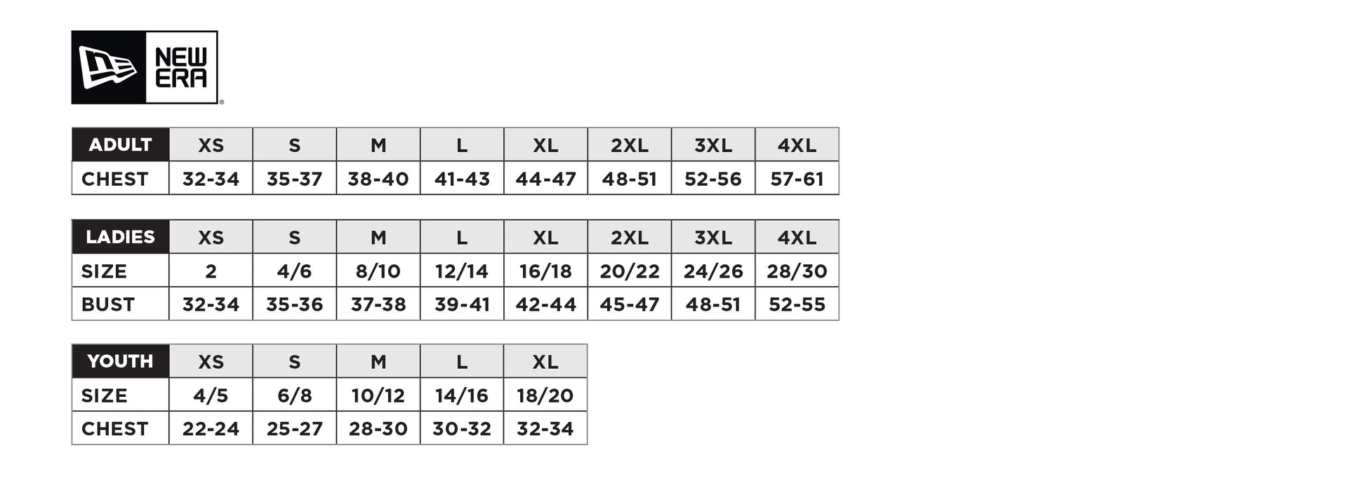 SIZECHART