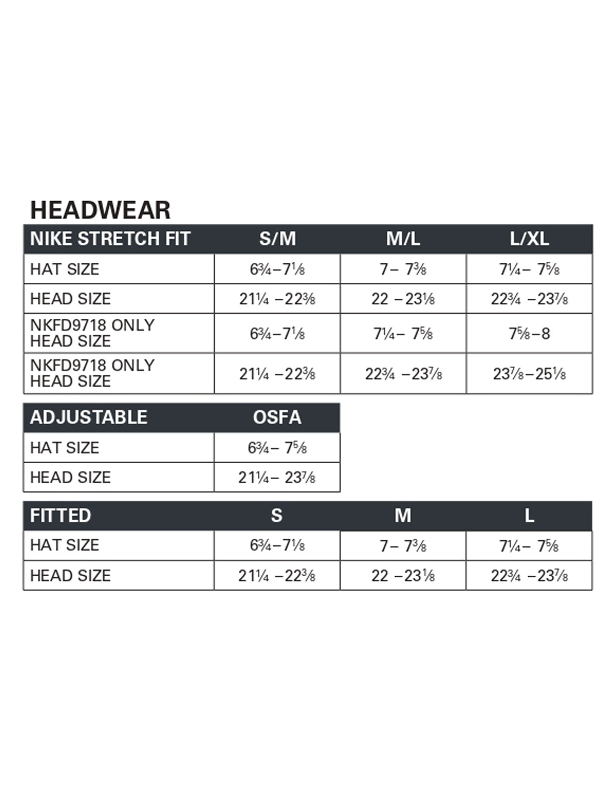 SIZECHART