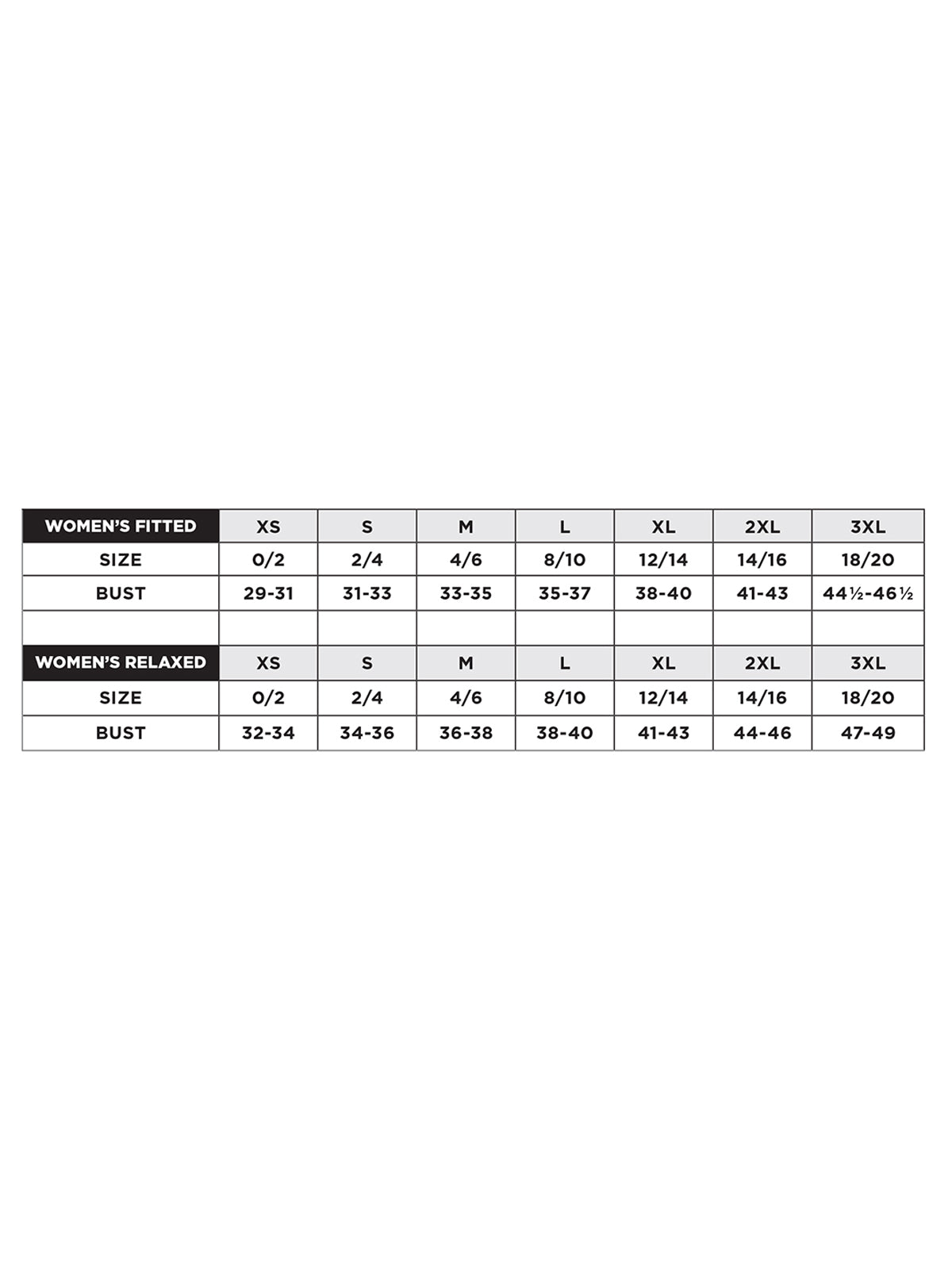 SIZECHART