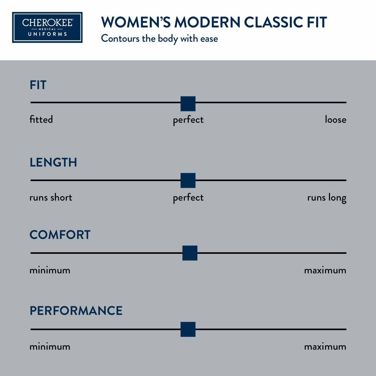 FITGUIDE