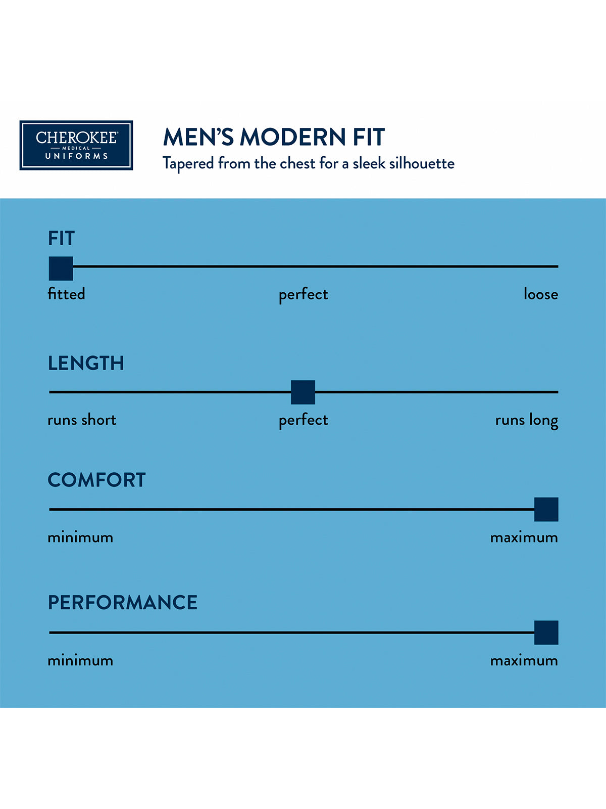 FITGUIDE