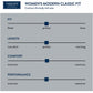FITGUIDE