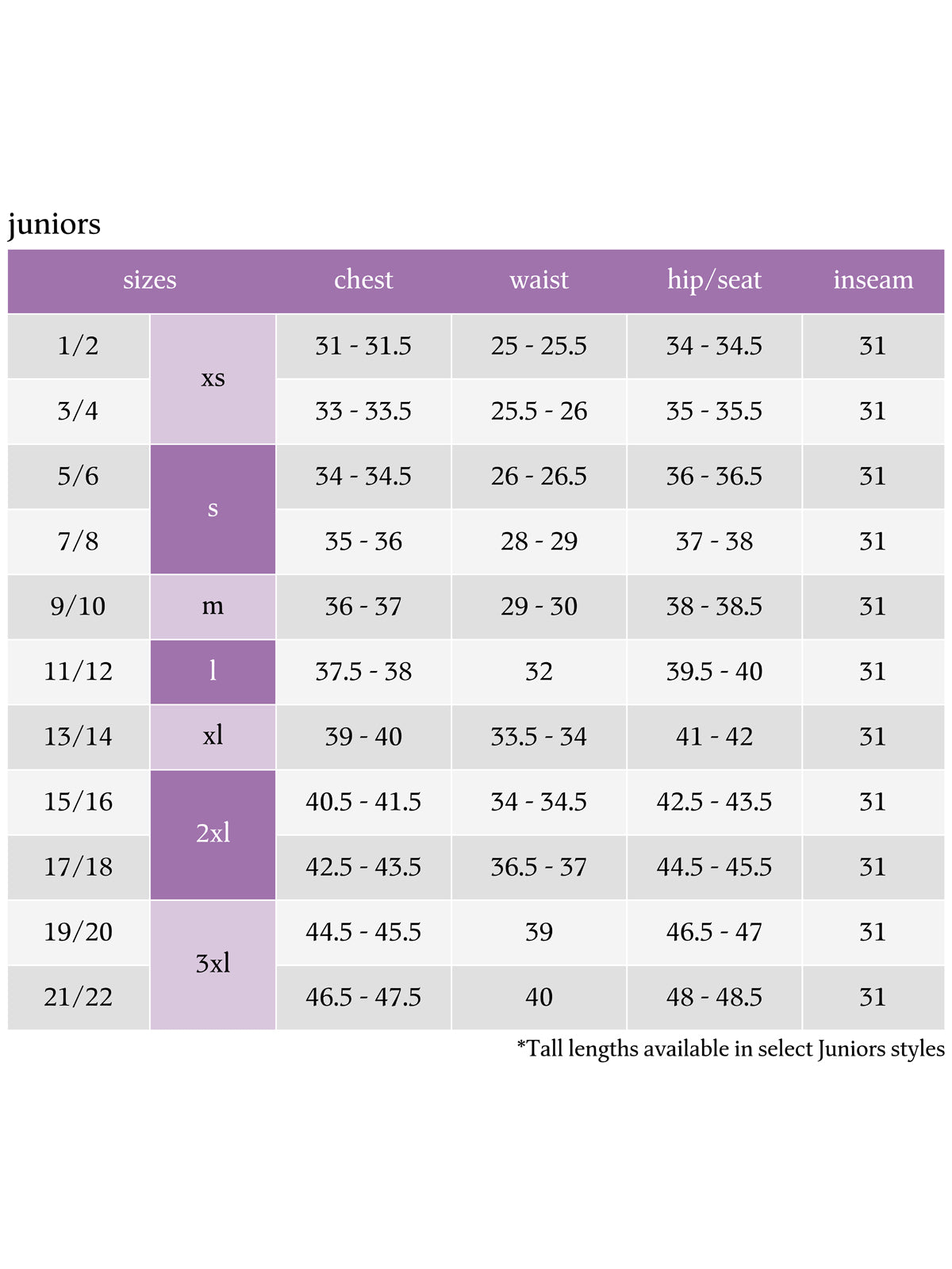SIZECHART