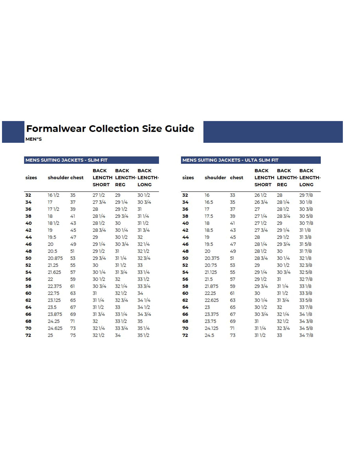 SIZECHART