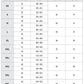 SIZECHART