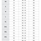 SIZECHART