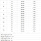 SIZECHART