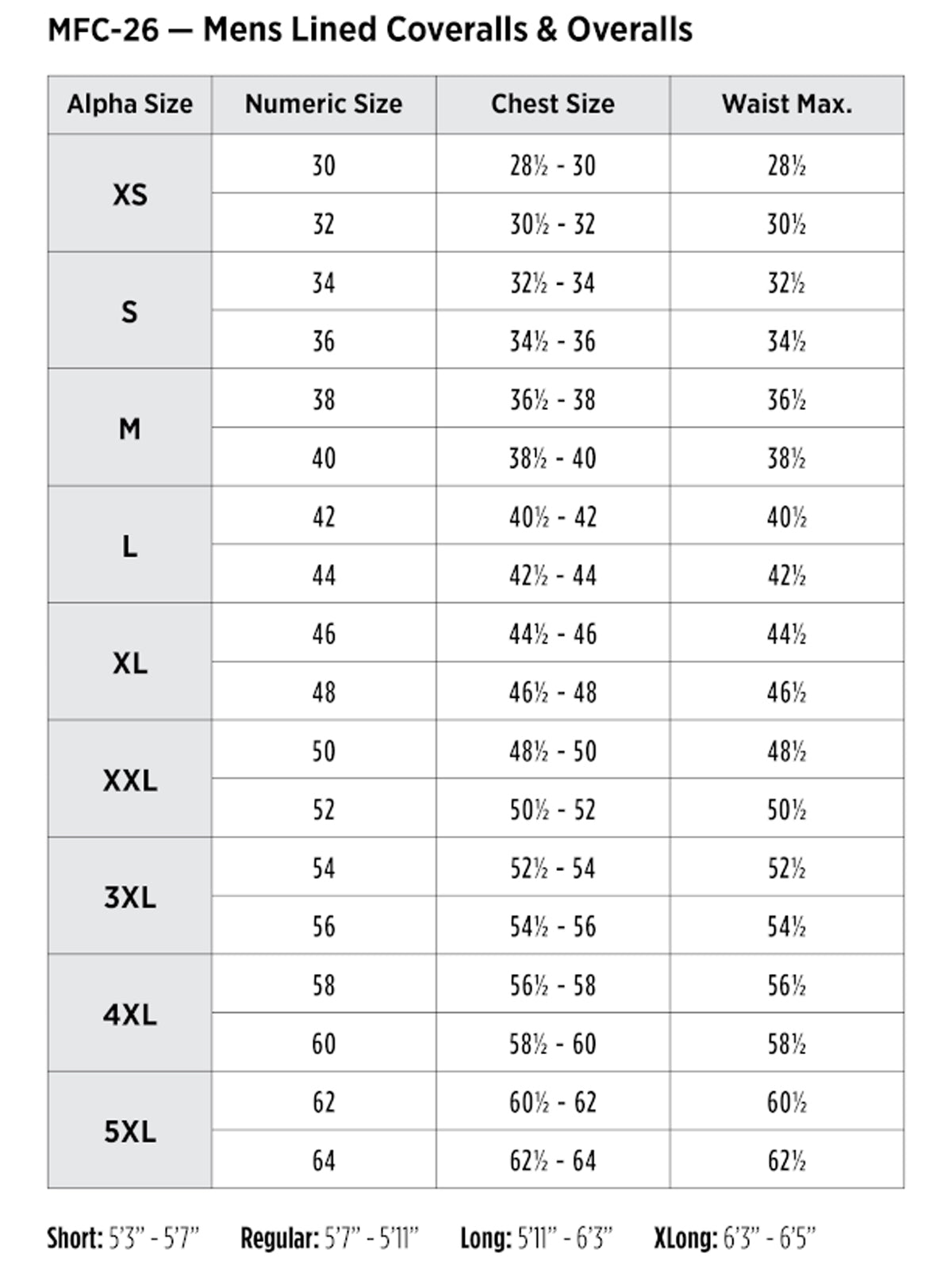 SIZECHART