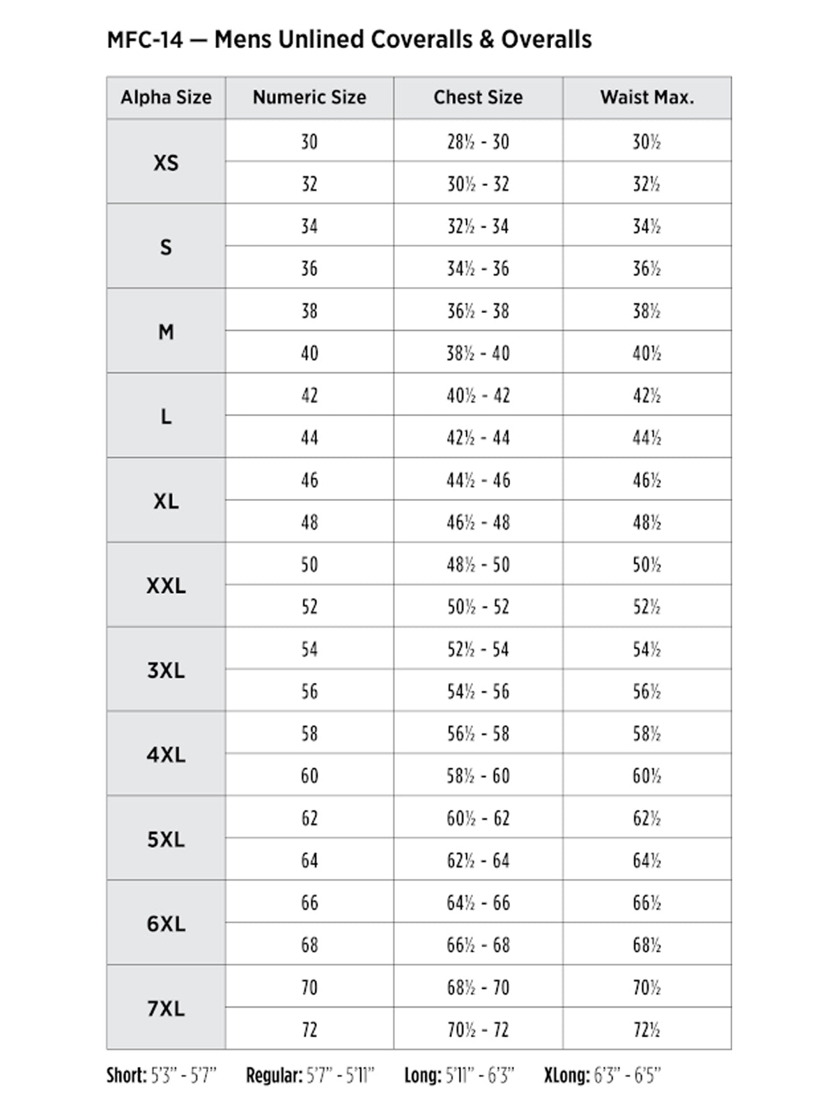 SIZECHART