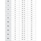 SIZECHART