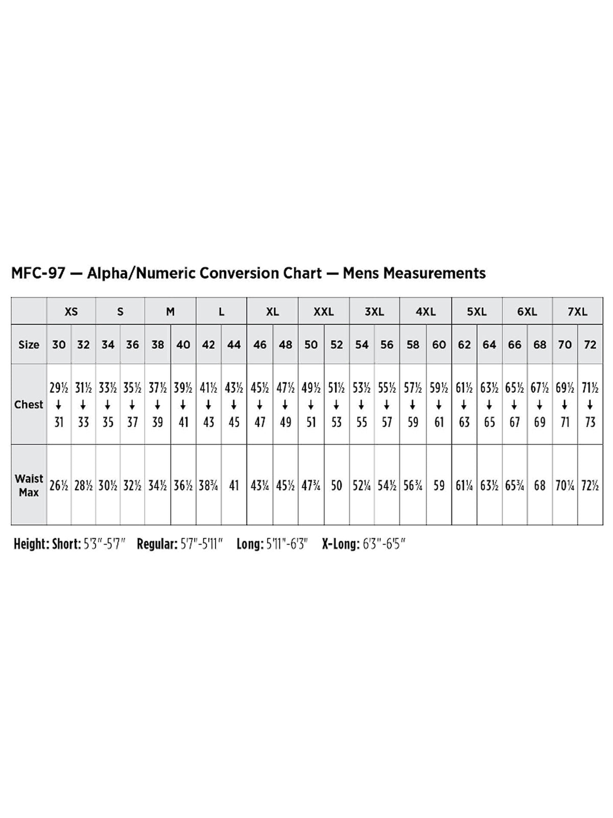 SIZECHART