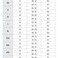 SIZECHART
