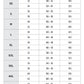 SIZECHART