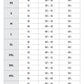 SIZECHART