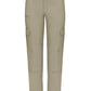 Women's Tactical Pant - FP78 - Desert Sand