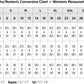 SIZECHART