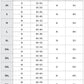 SIZECHART