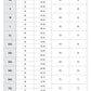 SIZECHART