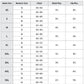 SIZECHART
