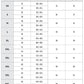 SIZECHART