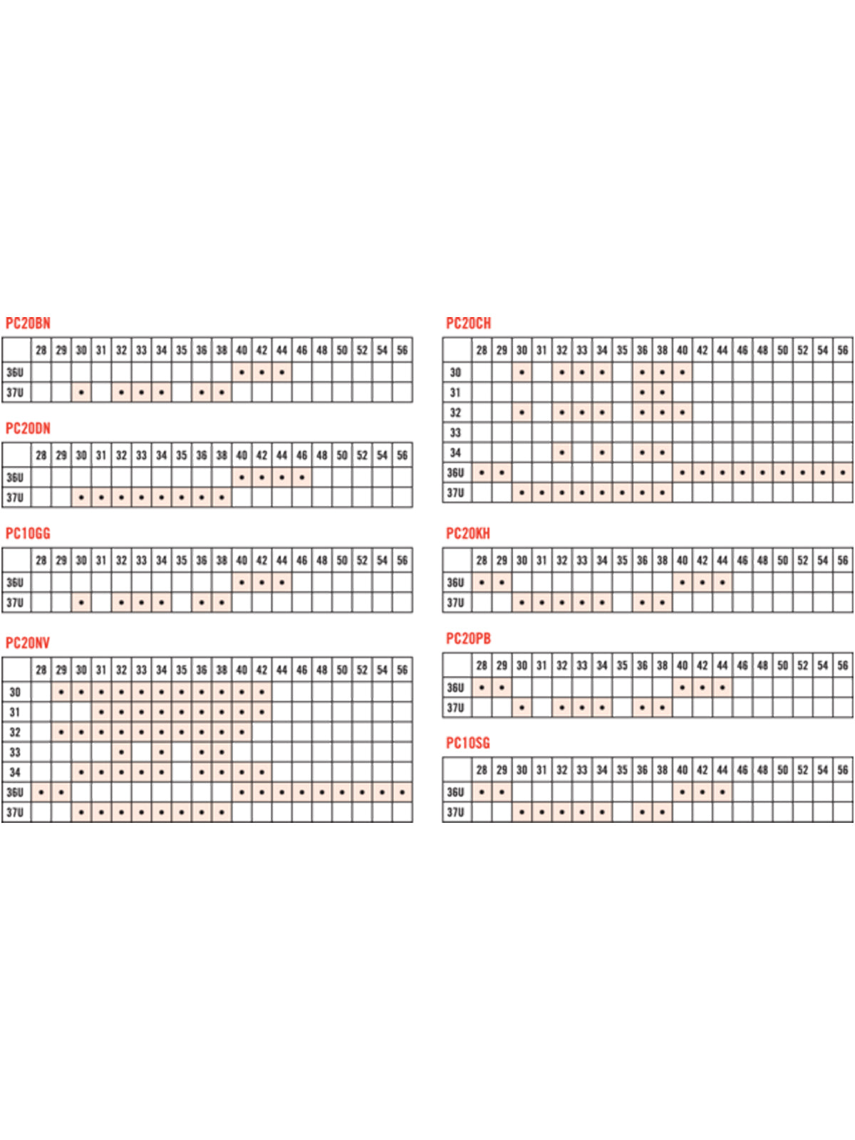 SIZECHART