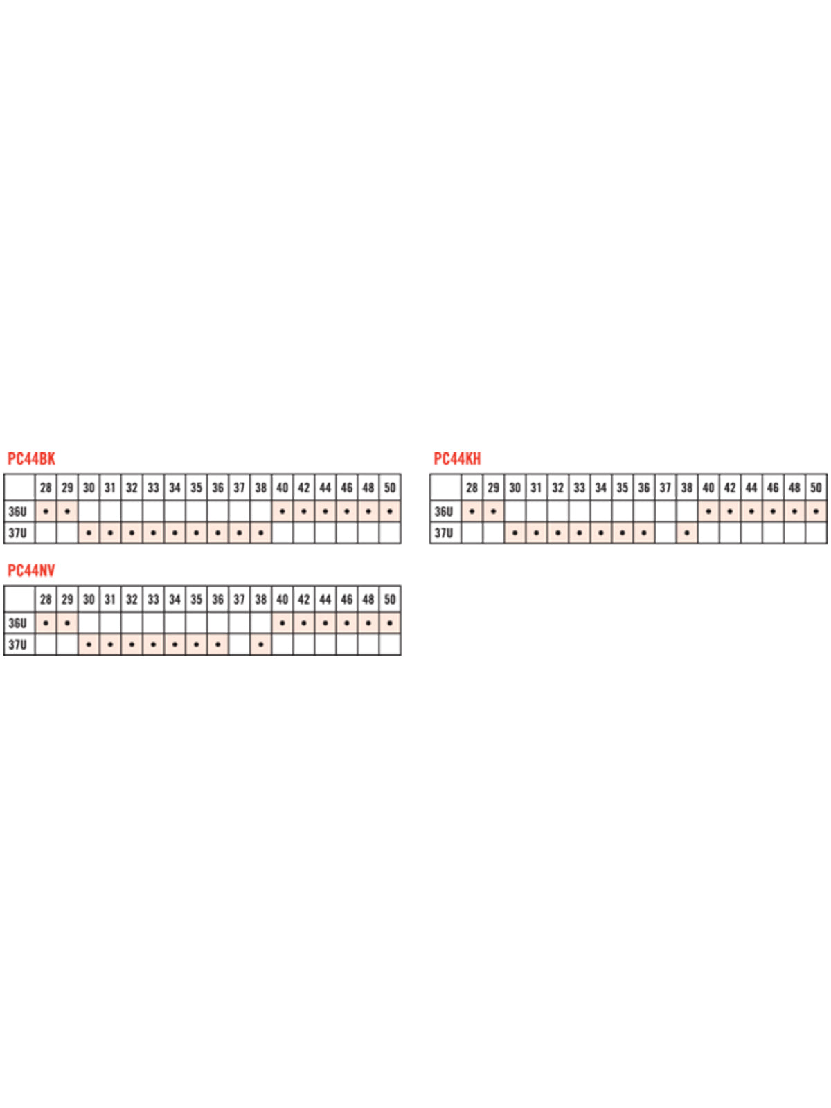 SIZECHART