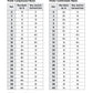 SIZECHART