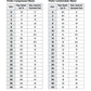 SIZECHART