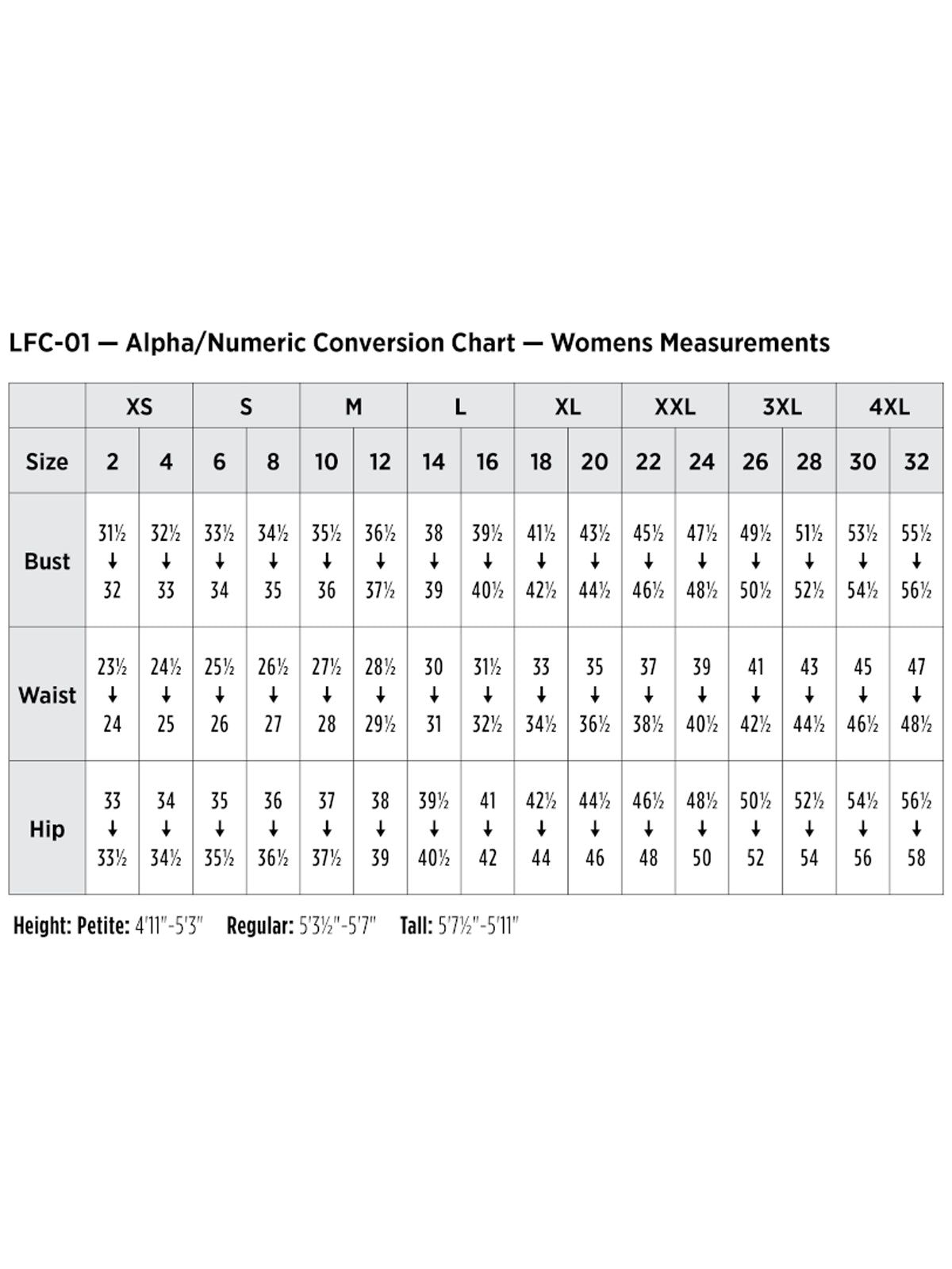SIZECHART
