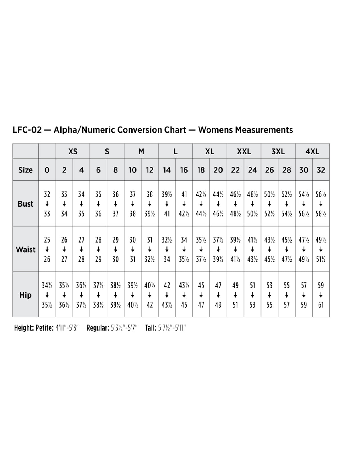 SIZECHART