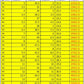 SIZECHART