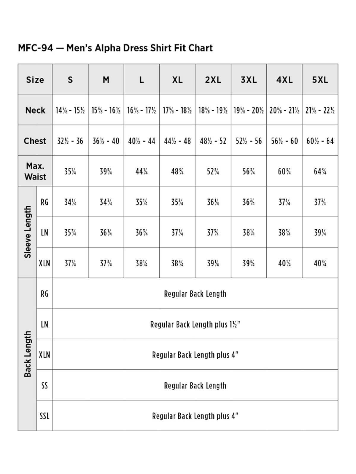 SIZECHART