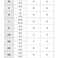 SIZECHART