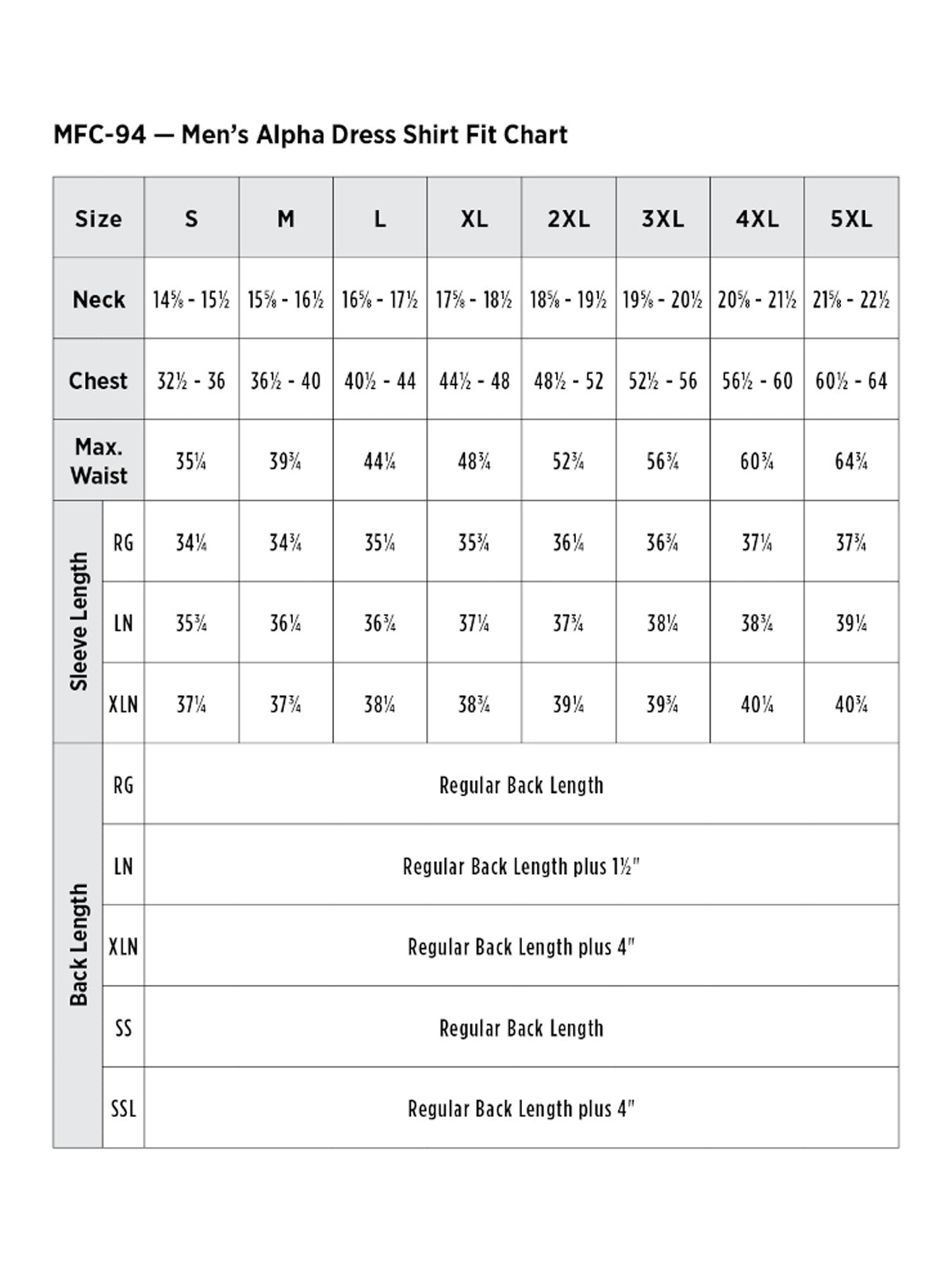 SIZECHART