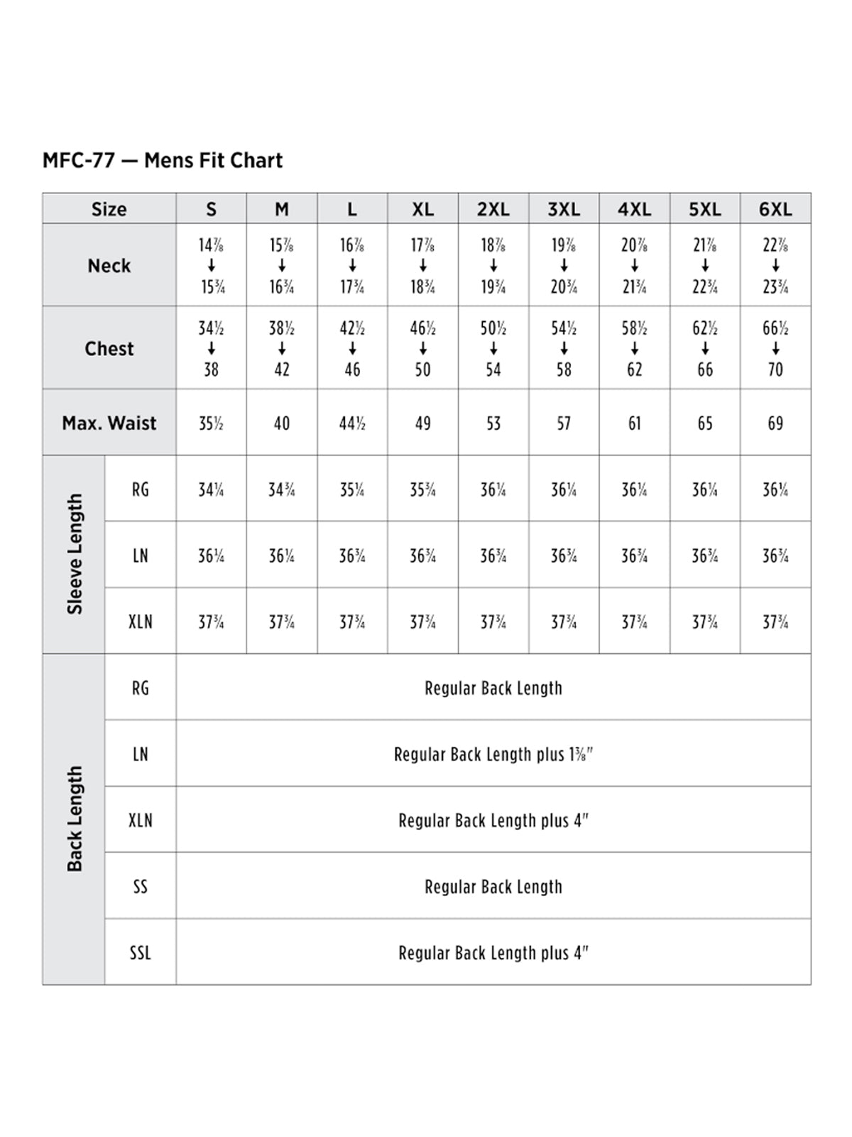 SIZECHART