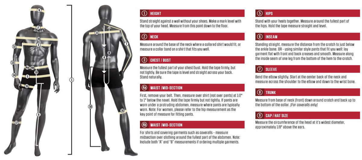 FITGUIDE