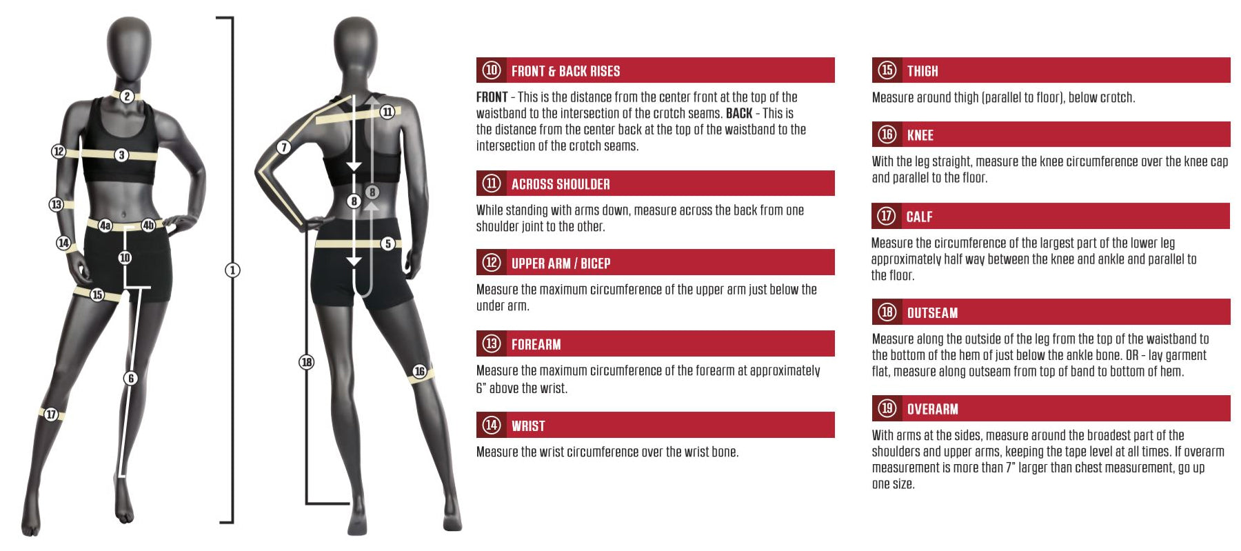 FITGUIDE